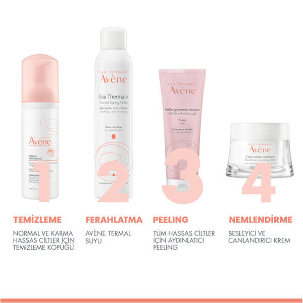 Avene Gentle Exfoliating Gel 75ml - 2