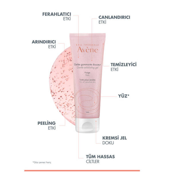 Avene Gentle Exfoliating Gel 75ml - 6