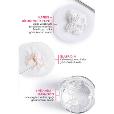 Bioderma Sensibio Eye+ Nemlendirici Göz Kremi 15 ml - 6