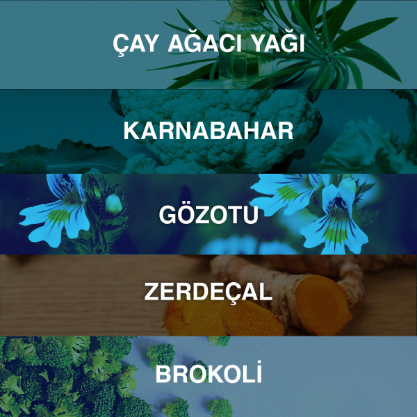 Bioxcin Acnium Yüz Yıkama Jeli 500ml - 3