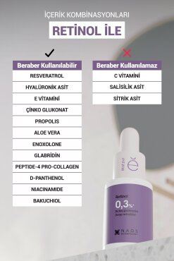 Etat Pur Retinol %0.3 Konsantre Bakım 15ml - 3