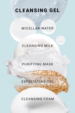 Etat Pur The Cleansing Gel - Arındırıcı Yüz Yıkama Jeli 200 ml - Etat Pur (1)