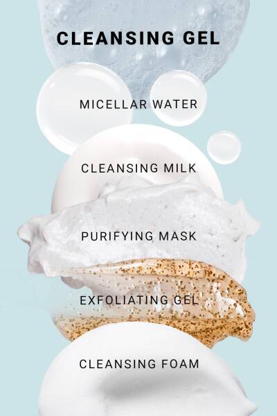 Etat Pur The Cleansing Gel - Arındırıcı Yüz Yıkama Jeli 200 ml - 2