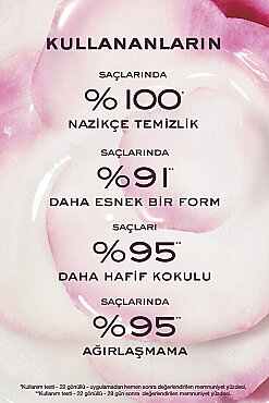 Nuxe Hair Prodigieux Le Shampooing Yoğun Parlaklık Veren Şampuan 200ml - 3