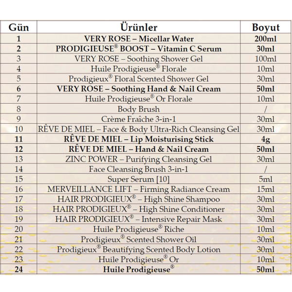 Nuxe The Advent Calendar Hediye Takvimi 2026 Set - 5
