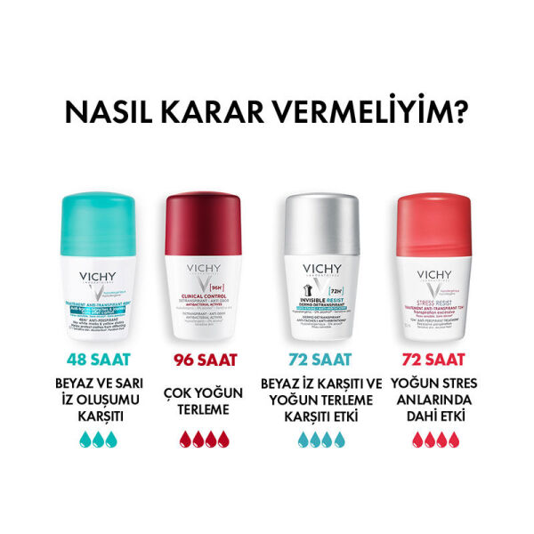 Vichy Traitement Terleme ve İz Karşıtı Roll On Deodorant 50ml - 2